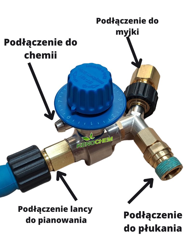 System piany do myjni samochodów ciężarowych